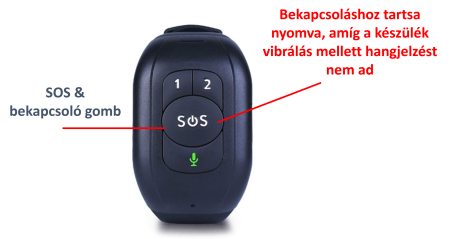 Be- és kikapcsolás