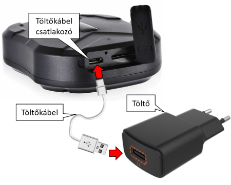 Töltés USB-n keresztül
