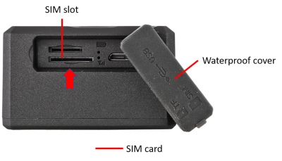 Insert SIM card