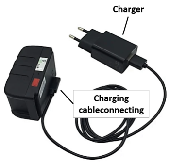 Charging the battery