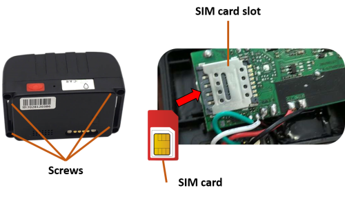 Inserting the SIM card