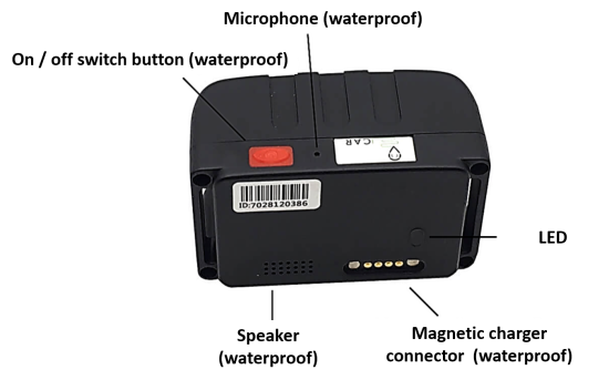 User interface