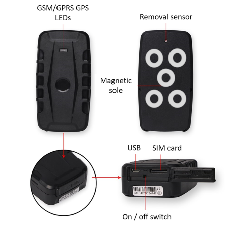 User interface
