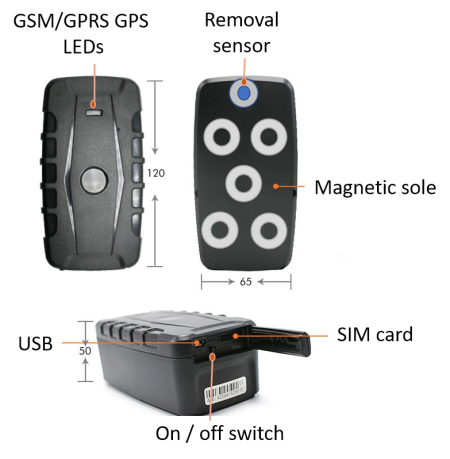 User interface