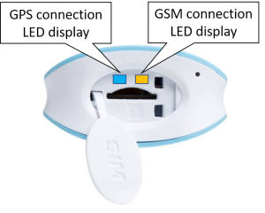 LED indicators