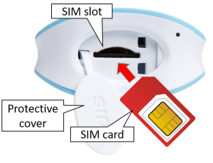 Inserting the SIM card