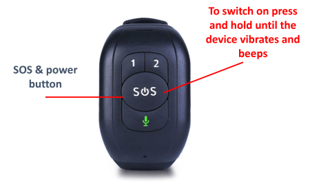 Switching on and off