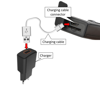 Charging via USB