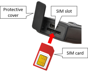 Inserting the SIM card