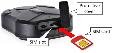 Inserting the SIM card