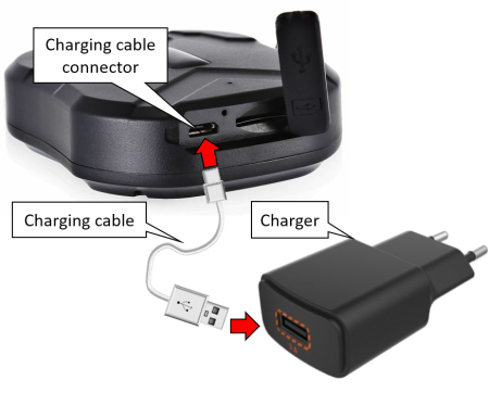 Charging via USB