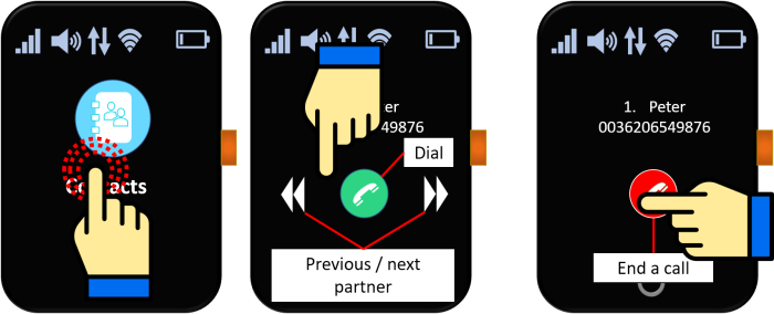 Call contacts
