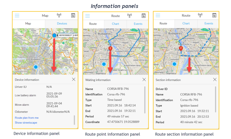Information panels