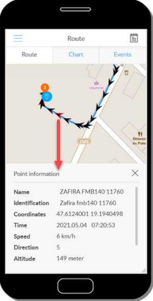 Point information on the map