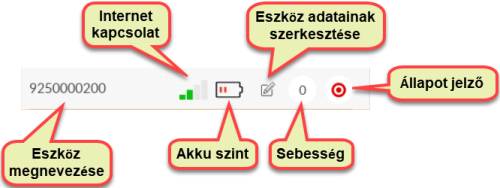 Eszközök kezelése