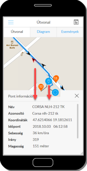Pont információk a térképen